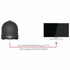 Camping First Satmex Dome vollautomatische Sat Antenne - Grey