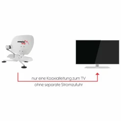 Camping First Satmex mobil 3 vollautomatische Antenne - White