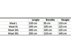 CUHOC Diamond Label 295 x 110 x 140 Lastenrad Abdeckung