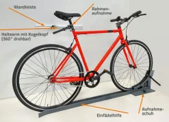 EASY BIKE FIX Einfädelhilfe