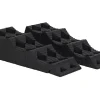 Milenco MGI Maxi Auffahrkeil