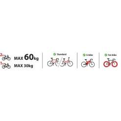 Nordrive Wave 2 Fahrradträger