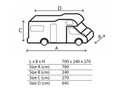 Obelink Protego Motorhome Wohnmobilschutzhülle - 700 cm
