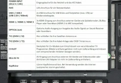 Reflexion LDDX27IBT Smart TV LED Fernseher