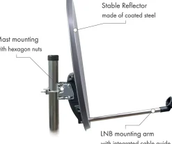 Schwaiger 714487 anthrazit 55 cm Stahl-Spiegel set
