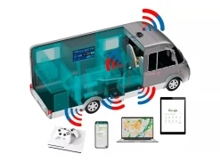 Selfsat MWR 5550 4G-Router mit Dachantenne - White