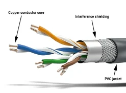 Starlink-Netzwerkkabel – 3 Meter