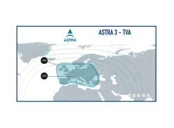 Travel Vision TVA 65 Connect automatische SAT Anlage